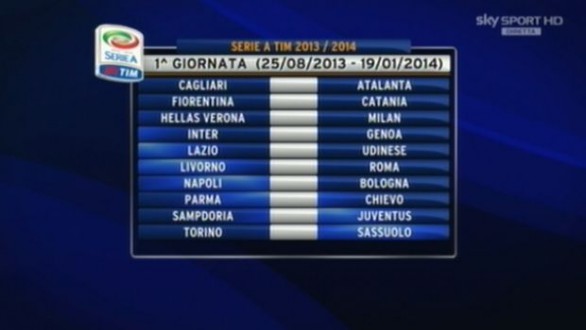 Risultati Serie A Diretta e Classifica in Tempo Reale &#8211; 1° Giornata: Fiorentina &#8211; Catania 2-1 nel posticipo