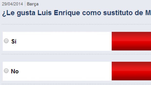 Barcellona | I tifosi chiedono Luis Enrique sulla panchina