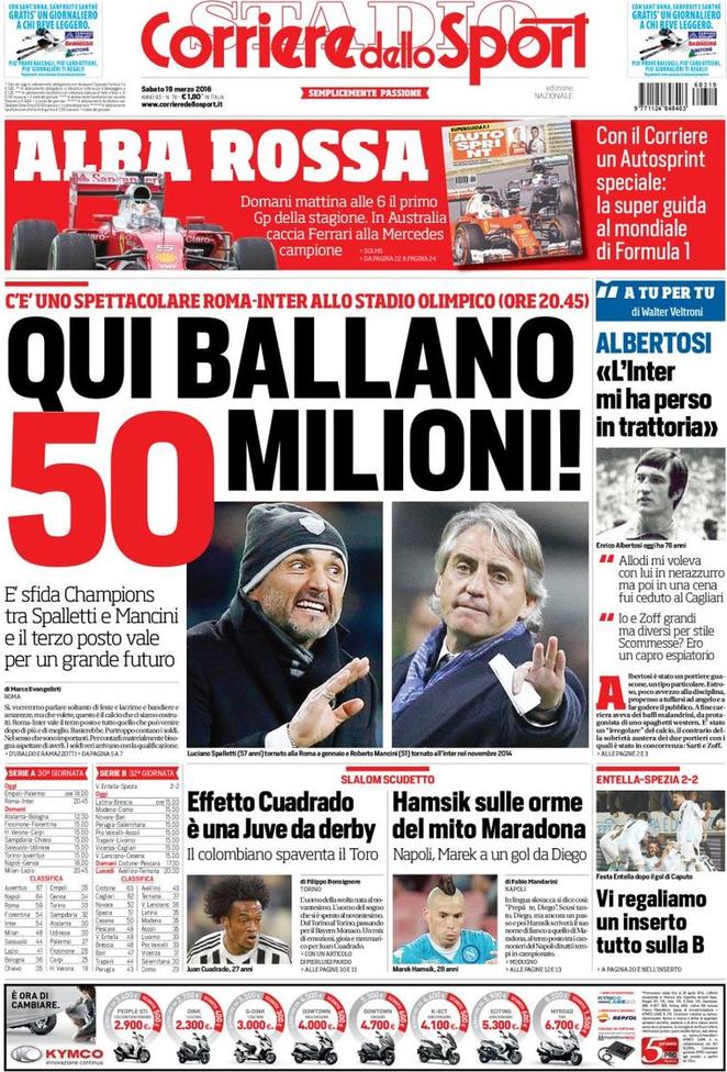 Rassegna stampa 19 marzo 2016: prime pagine Gazzetta, Corriere e Tuttosport