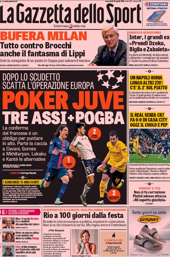 Rassegna stampa 27 aprile 2016: prime pagine Gazzetta, Corriere e Tuttosport