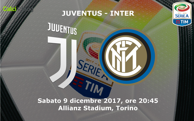 Juventus – Inter 0-0 | Diretta Serie A | Risultato Finale