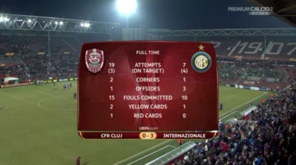 Cluj &#8211; Inter 0-3: doppietta di Guarin, poi Benassi | Diretta Europa League | Risultato finale