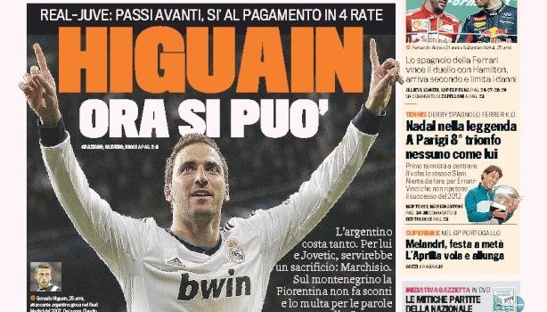 Rassegna stampa 10 giugno 2013: prime pagine di Gazzetta, Corriere e Tuttosport