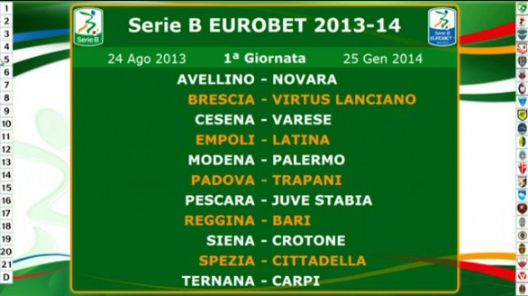 Calendario Serie B 2013/2014: a Palermo definite le 42 giornate della serie cadetta