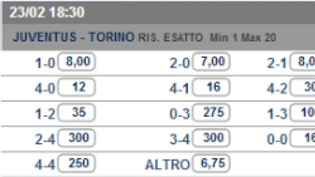 Pronostico e quote Juventus-Torino | 25ª  giornata di Serie A