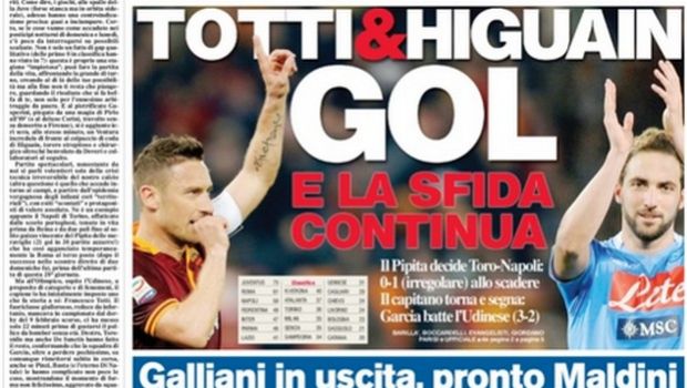 Rassegna stampa 18 marzo 2014: prime pagine di Gazzetta, Corriere e Tuttosport