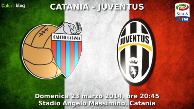 Catania – Juventus 0-1 | Risultato Finale: Gol di Tevez