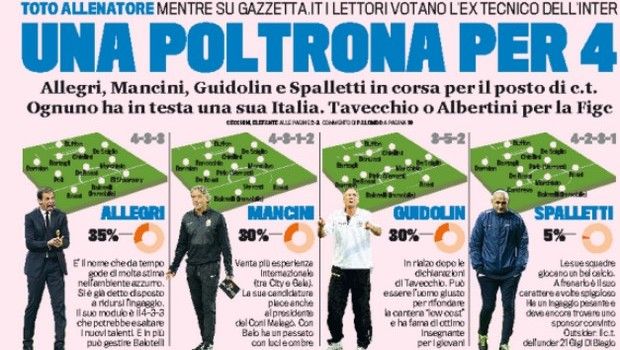 Rassegna stampa 27 giugno 2014: prime pagine di Gazzetta, Corriere e Tuttosport