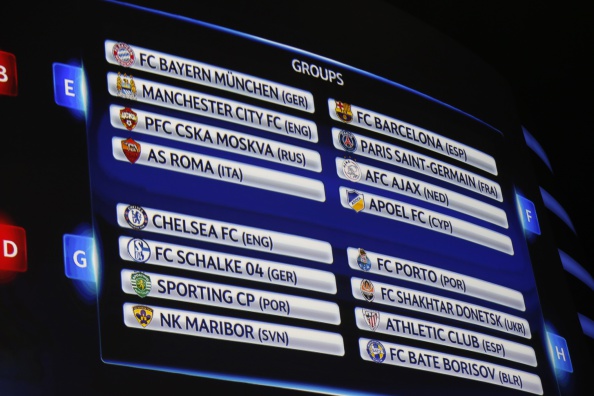 Champions League 2014/15: il calendario della Roma inserita nel Gruppo E