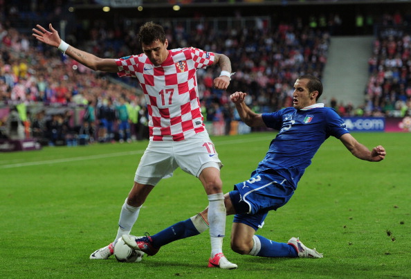 Italia-Croazia 1-1 | Finale | A Candreva risponde Perisic