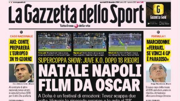 Rassegna stampa 23 dicembre 2014: prime pagine Gazzetta, Corriere e Tuttosport