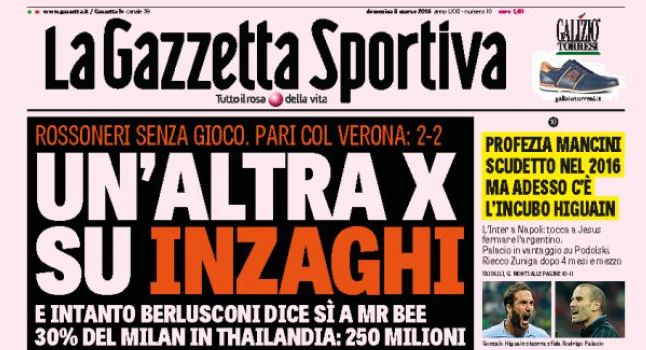 Rassegna stampa 8 marzo 2015: prime pagine Gazzetta, Corriere e Tuttosport