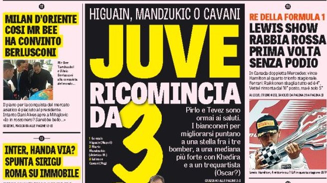 Rassegna stampa 8 giugno 2015: prime pagine Gazzetta, Corriere e Tuttosport