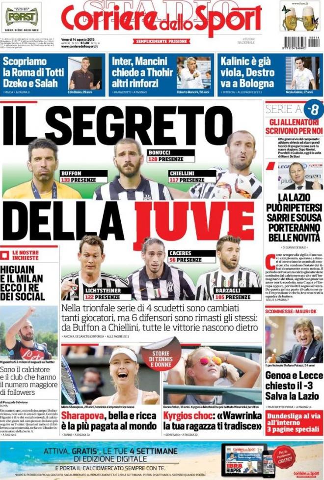 Rassegna stampa 14 agosto 2015: prime pagine Gazzetta, Corriere e Tuttosport