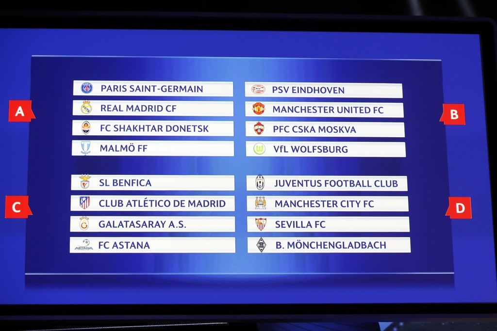 Champions League 2015/2016 gironi