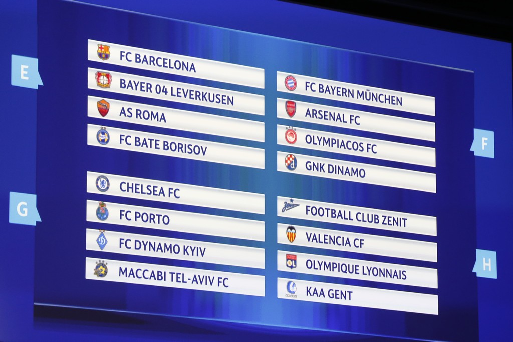 Champions League 2015/2016 gironi