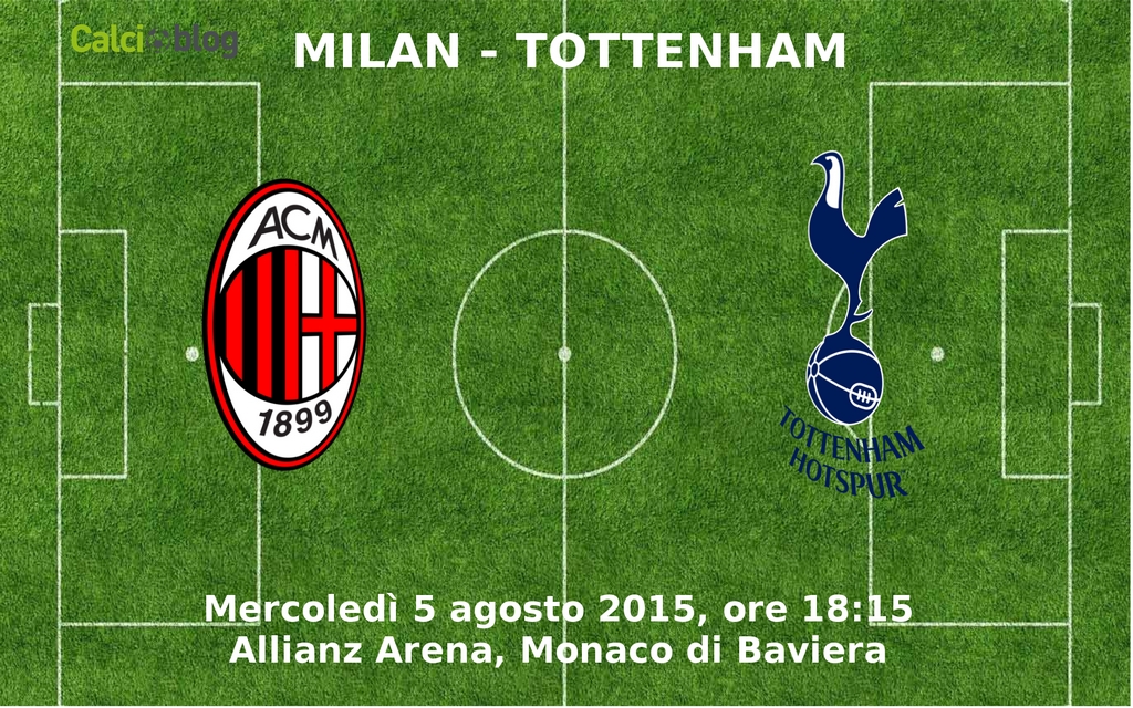 Milan – Tottenham 0-2 | Amichevole | Risultato Finale