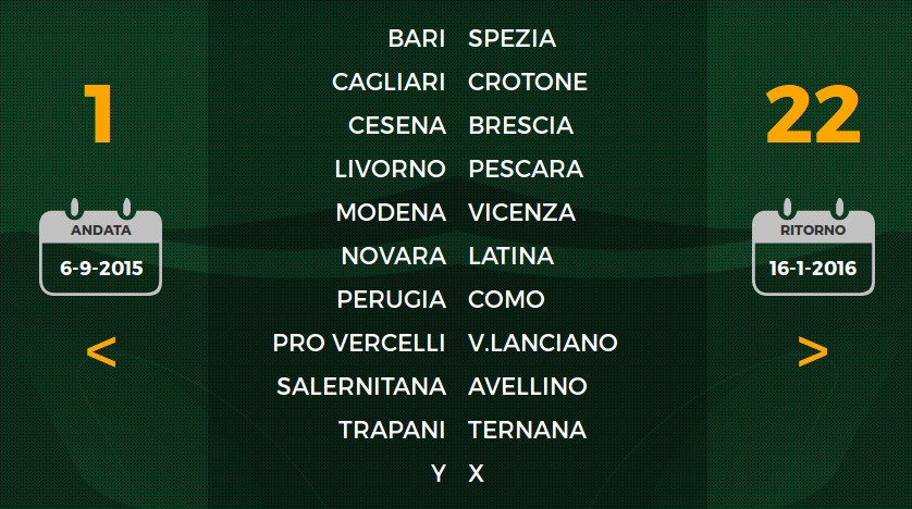 Serie B 2015/2016 | Il calendario completo delle 21 giornate