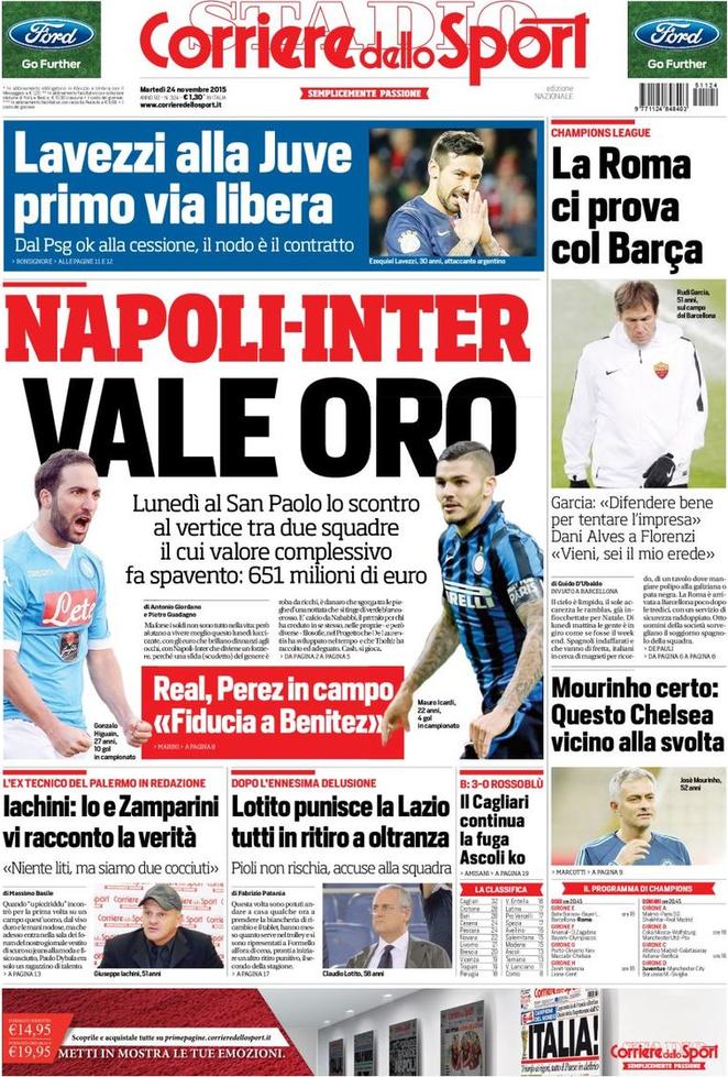 Rassegna stampa 24 novembre 2015: prime pagine Gazzetta, Corriere e Tuttosport