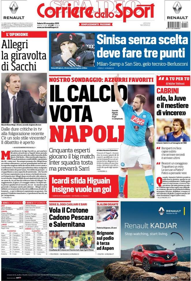Rassegna stampa 28 novembre 2015: prime pagine Gazzetta, Corriere e Tuttosport