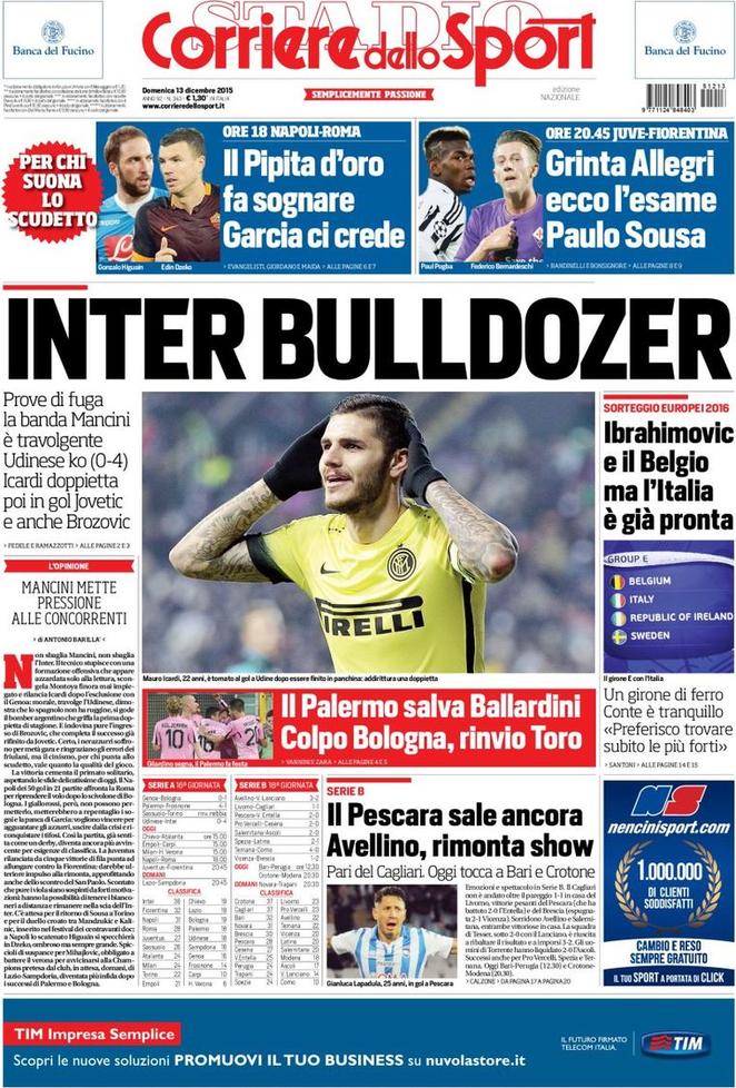 Rassegna stampa 13 dicembre 2015: prime pagine Gazzetta, Corriere e Tuttosport