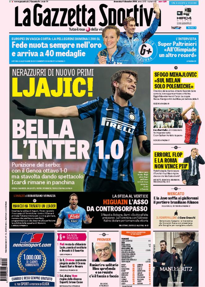 Rassegna stampa 6 dicembre 2015: prime pagine Gazzetta, Corriere e Tuttosport