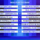 Ottavi Champions League 2015-2016