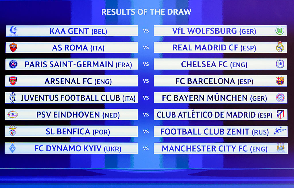 Champions League | Ottavi di Finale | Calendario Juventus e Roma