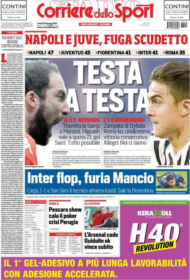 Rassegna stampa 25 gennaio 2016: prime pagine Gazzetta, Corriere e Tuttosport