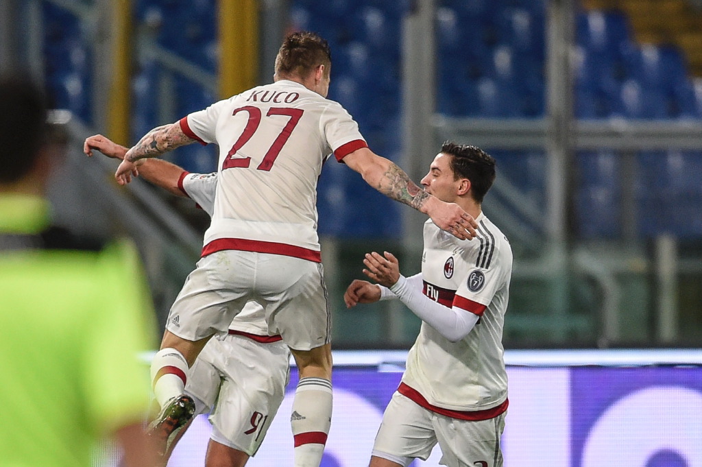Roma-Milan 1-1 | Video Gol: Rudiger e Kucka (9 Gennaio 2016)