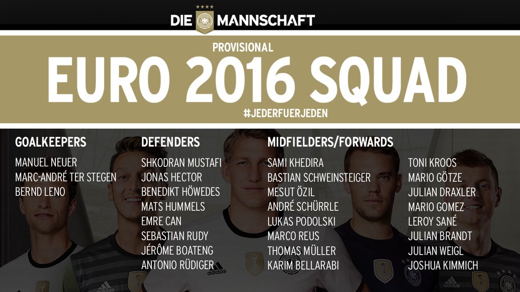 Germania - Europei Francia 2016