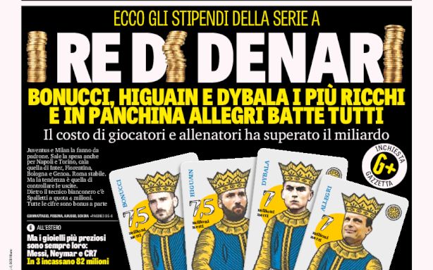 Rassegna stampa: prime pagine Gazzetta, Corriere e Tuttosport di giovedì 7 settembre 2017