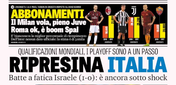 Rassegna stampa: prime pagine Gazzetta, Corriere e Tuttosport di mercoledì 6 settembre 2017