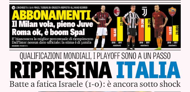 rassegna stampa 6 settembre 2017