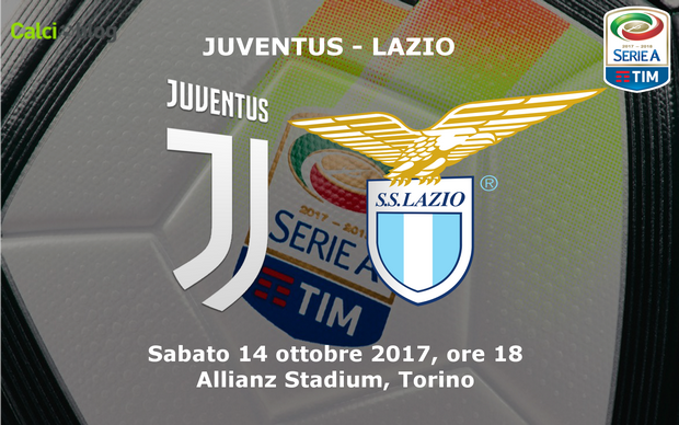 Juventus &#8211; Lazio 1-2 | Diretta Serie A | Risultato Finale | Gol di Douglas Costa e doppietta di Immobile