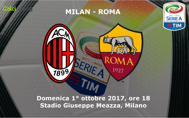 Milan &#8211; Roma 0-2 | Diretta Serie A | Risultato Finale | Gol di Dzeko e Florenzi