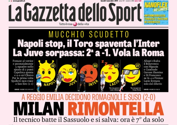 Rassegna stampa: prime pagine Gazzetta, Corriere e Tuttosport di lunedì 6 novembre 2017