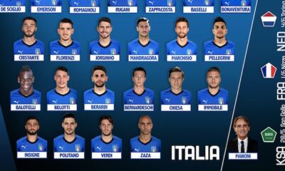 Convocati Mancini