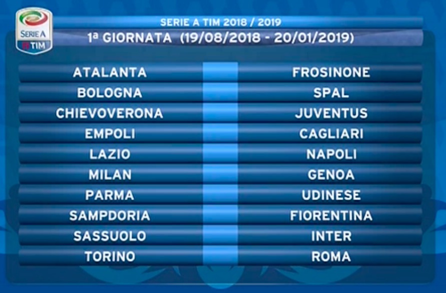 Serie A: la prima giornata del campionato 2018/2019