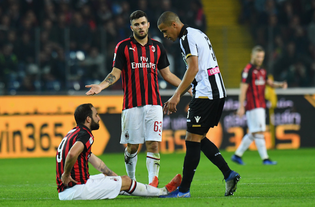 Udinese-Milan 0-1: video gol di Romagnoli al 97&#8242; | Highlights Serie A