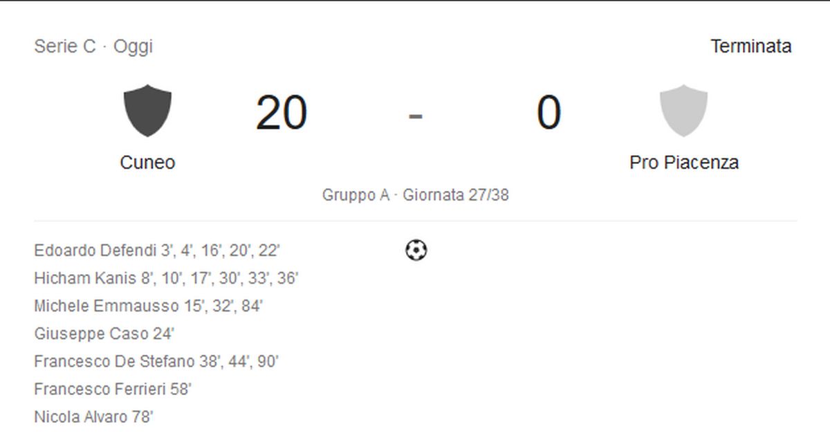 Cuneo-Pro Piacenza 20-0 in 11 contro 7 (ragazzini)