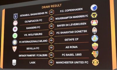 Sorteggi Europa League ottavi marzo 2020 Roma e Inter